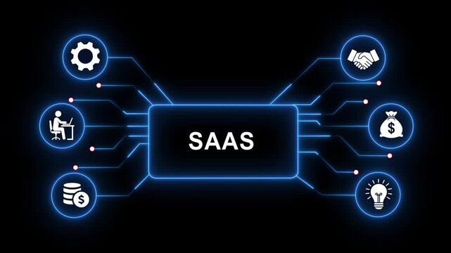 Dynamic digital infographic animation featuring software as a service saas concept with glowing neon network connections, business financial growth symbols, and technological workflow integration
