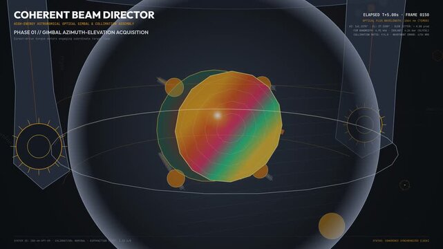 Educational animation of a coherent beam director system detailing optical alignment, gimbal acquisition, aperture retraction, and magnetic linear collimation for interstellar discovery