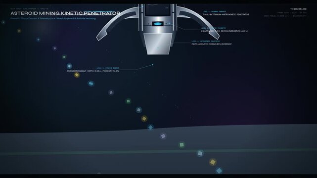 Educational animation of an asteroid mining kinetic penetrator harpoon drill exploring space resources, featuring technical schematics and data annotations for futuristic celestial extraction mission