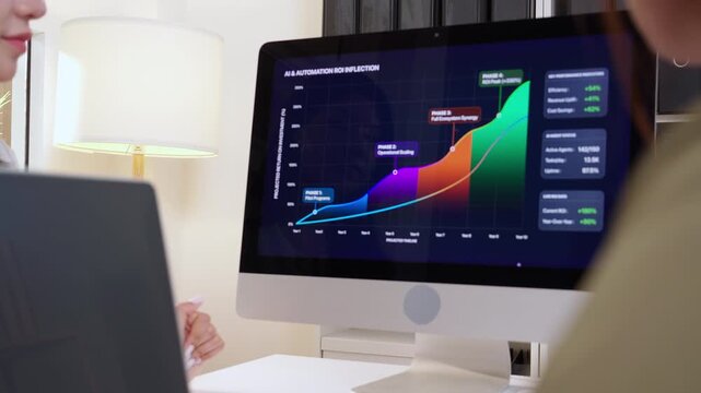 Asian businesswoman and partnership in office meeting and looking on desktop computer monitor screen for communication, analysis of digital data chart and artificial intelligence ai roi graph.