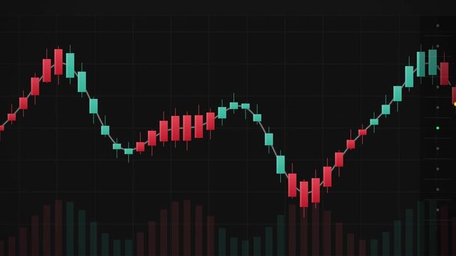 Financial candlestick charts showing market volatility on dark grid