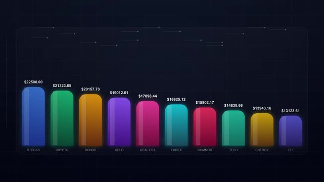 Colorful 3d bar charts displaying financial growth and market trends