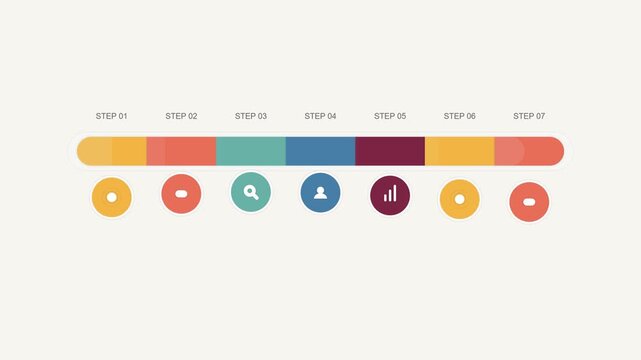 Animated infographic timeline with seven colorful steps and icons for business presentations and data