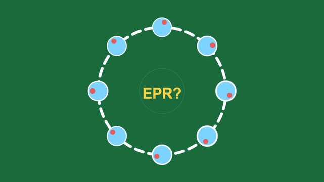 Epr paradox quantum entanglement animation: rotating particles connected in a circular scientific infographic diagram with green background