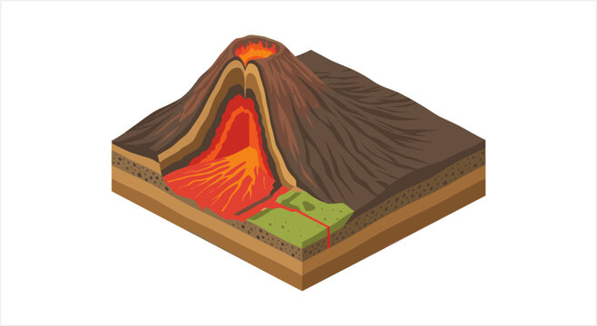 Volcano cross section showing magma chamber and eruption process.