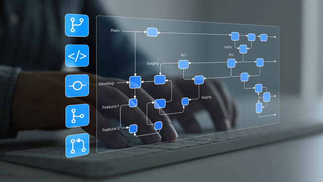 Software development workflow with version control, coding branches, staging, testing and deployment processes displayed on a modern digital interface for technology and business projects.	
