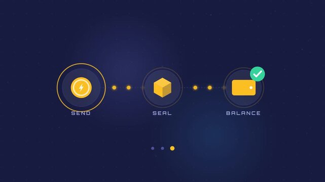 Crypto Wallet Transfer Blockchain Confirm Loop