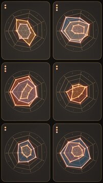 Radar Chart Dashboard Pulse Seamless Loop Abstract Data Analytics Visualization Background in bright amber tones vertical 9:16