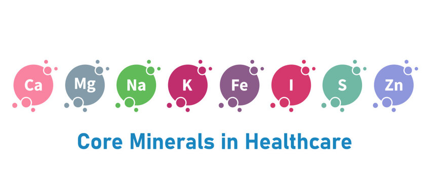 Core minerals in healthcare vector icon set, chemical elements infographic design