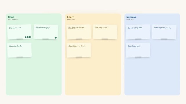 Modern light UI dashboard infographic for Agile sprint retrospective meeting featuring digital whiteboard with colorful sticky notes tracking completed tasks and team improvements