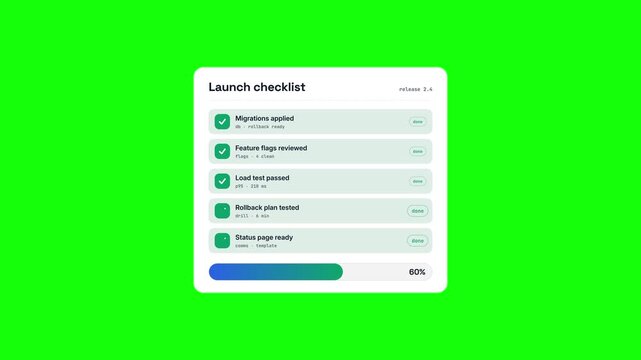 Modern light UI dashboard displaying an animated software launch deployment checklist with progress bar reaching completion over a green screen background for chroma key compositing