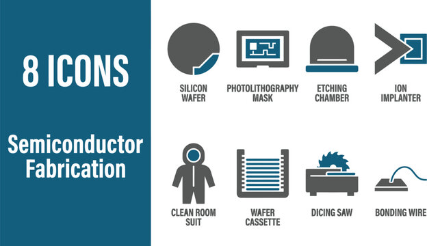 Semiconductor chip fabrication and cleanroom microelectronics manufacturing icons featuring silicon wafer, photolithography mask, plasma etching chamber, ion implanter, cleanroom suit, and dicing saw.