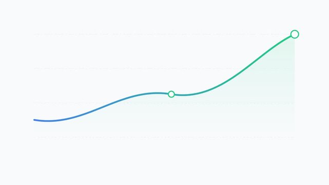 Smooth animated line chart with growth trajectory and target markers