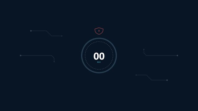 Security countdown timer showing authentication time decreasing, warning state, expiration, and automatic reset.