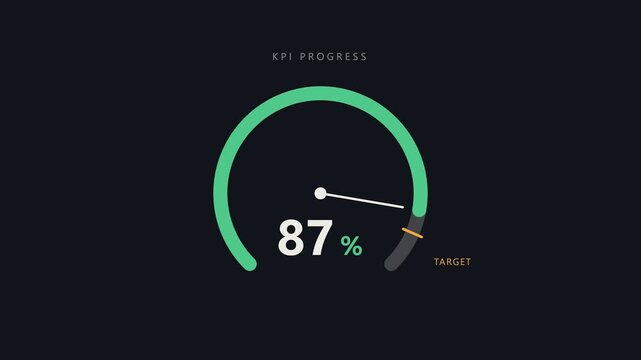 KPI Gauge Meter Needle Reaching Target Notch Animation