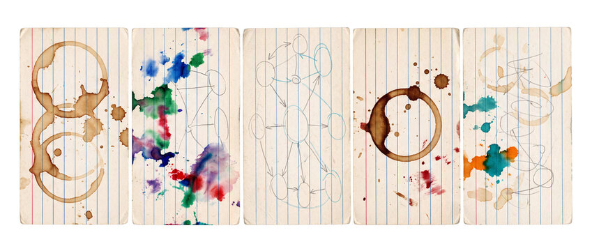 Coffee stain index card set featuring hand drawn flowchart diagram, ink splatters, and scribbles for creative brainstorming, design thinking, ideation process, and retro note taking texture layout