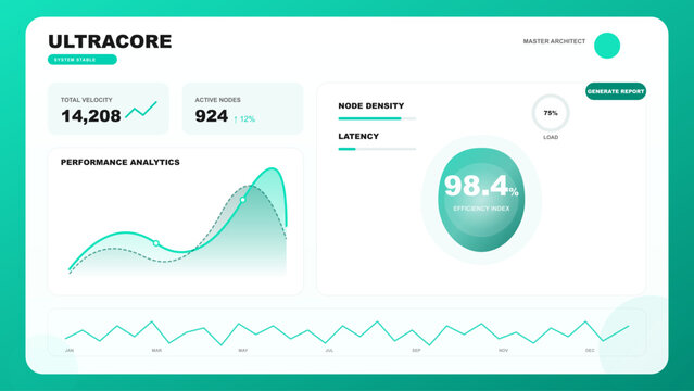 Performance analytics dashboard UI UX interface vector design for business website and app