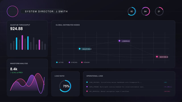 Dark analytics dashboard UI UX interface vector design for business website and mobile app interface