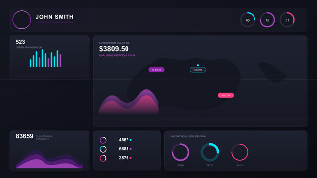Dark analytics dashboard UI UX interface vector design for business website and mobile app interface