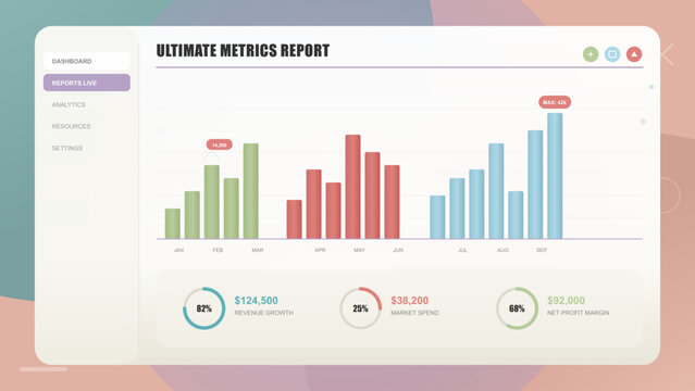 Analytics dashboard UI UX interface vector design for business website and mobile app interface