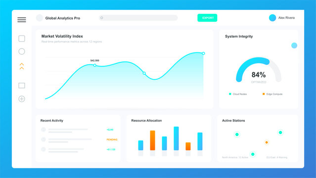 Analytics dashboard UI UX interface vector design for business website and mobile app interface