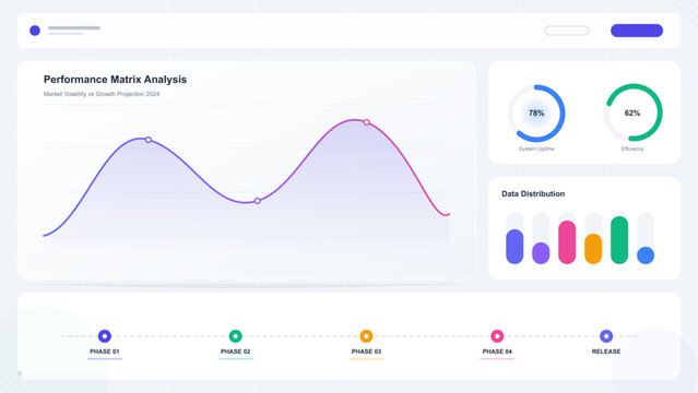 Performance matrix analysis dashboard vector template for web interface and corporate presentation