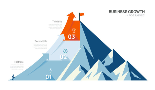 3 Step mountain success infographic template arrow Steps success strategy and financial growth process. presentation vector infographics.