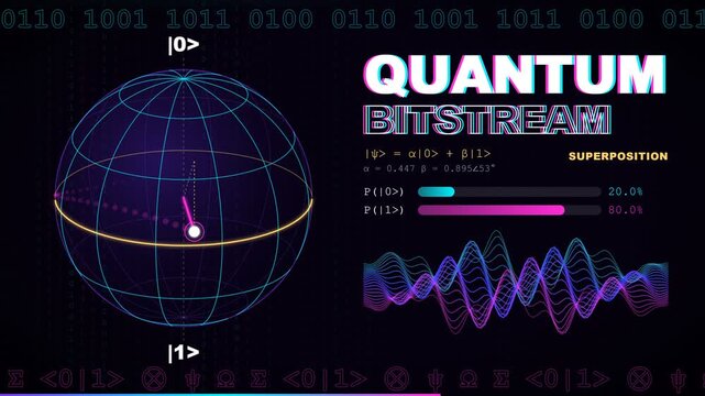 Quantum bitstream text animation with Bloch sphere qubit visualization and superposition data chart on dark screen for science reports.