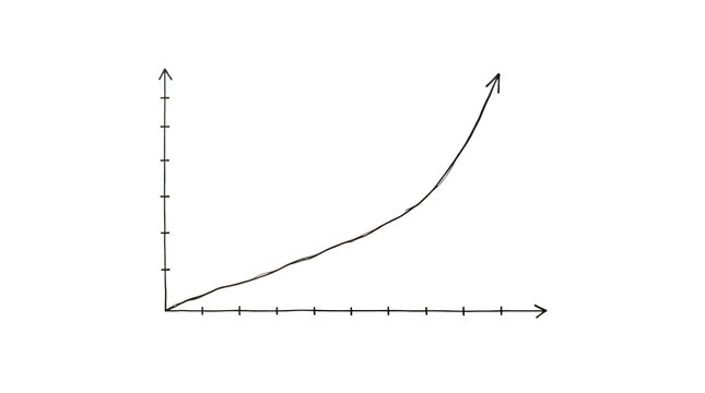 Simple hand drawn line graph showing upward growth trend with axis markers on a clean surface