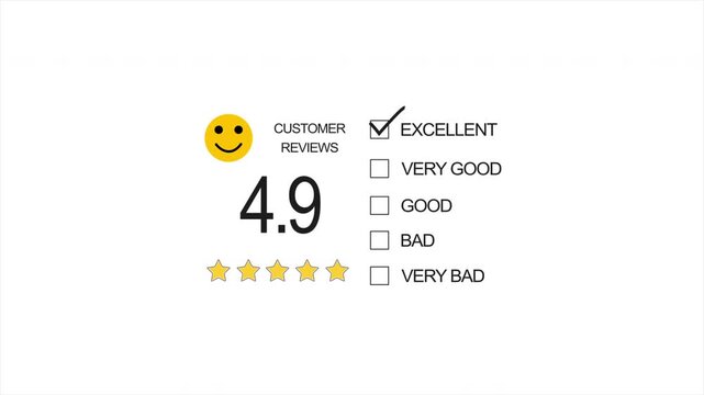 A rating scale progresses from low to excellent with more stars, a checkmark, and smiling emoji. Ideal for feedback systems, UI design, and reviews