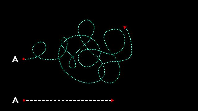 Complex and easy way from point A to B. hand drawn doodle scribble chaos path lines kids tracing paths Motion graphics of concept.