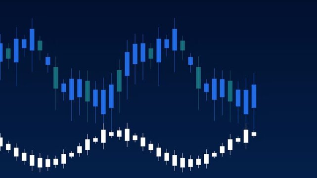 Financial candlestick charts showing stock market trading trends and economic data fluctuations in motion video footage
