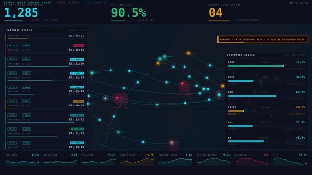 Experience a dynamic Supply Chain Control Tower dashboard featuring live shipment tracking, disruption alerts, and inventory levels in an immersive dark mode design.