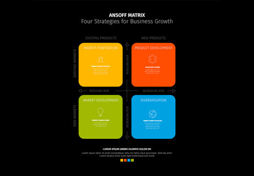 Ansoff Matrix Infographic Template for Business Growth Strategy