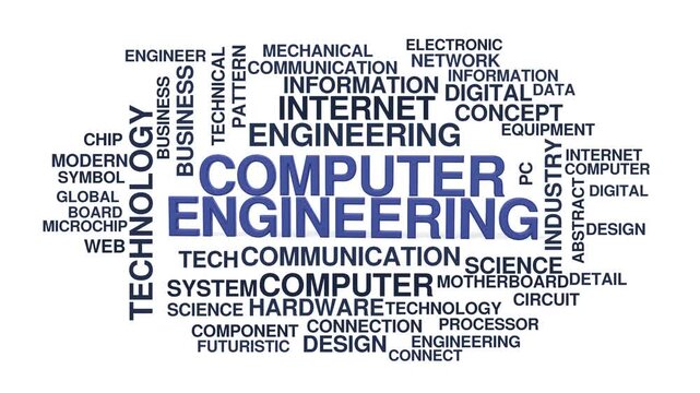 Computer engineering animated word cloud bounce, text design animation, seamless loop