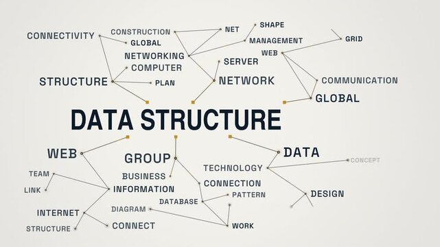 Data structure network animated word cloud, text design animation, seamless loop