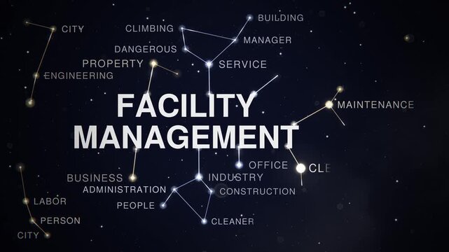 Facility management constellation animated word cloud, text design animation, seamless loop