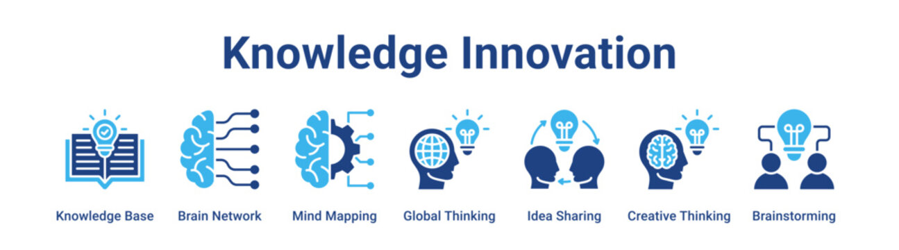 Knowledge Innovation web banner icon vector illustration concept for business with icon of Knowledge Base, Brain Network, Mind Mapping, Global Thinking, Idea Sharing, Creative.