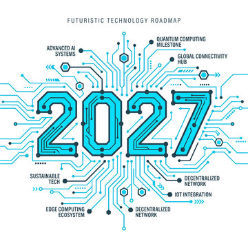Futuristic technology roadmap infographic 2027 on transparent background
