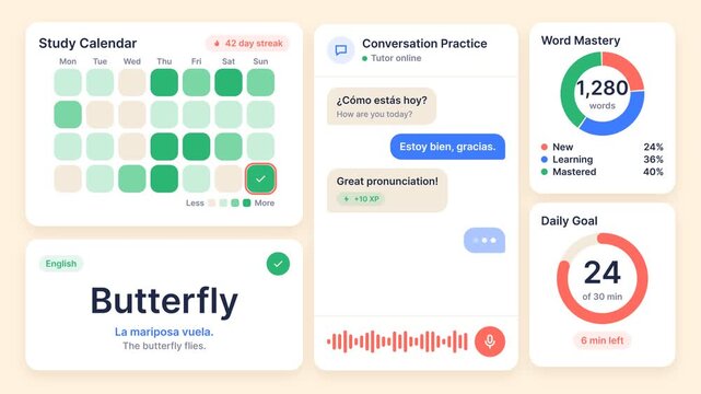 Language Learning App Interface with Study Calendar and Conversation Practice Progress, Animated UI Dashboard
