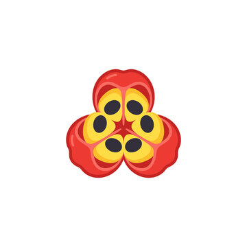 ackee