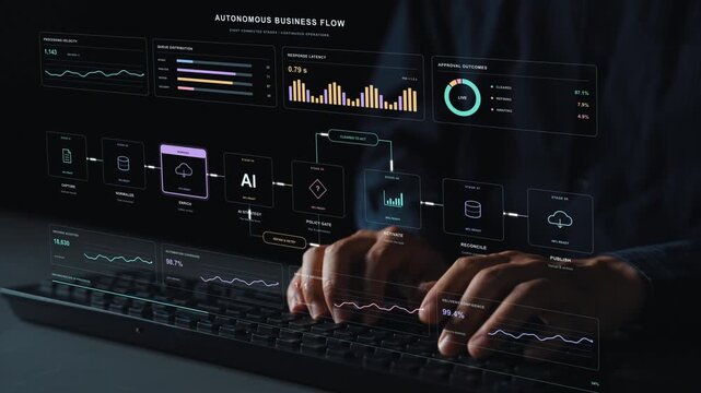 AI specialist works at a keyboard. Business process automation links capture and enrichment to AI-assisted planning, while refinement and validation support the movement of work through stages.