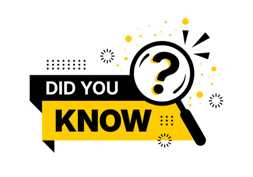 Did you know question magnifying glass vector design. Did you know text banner with abstract, flat, and modern concept background