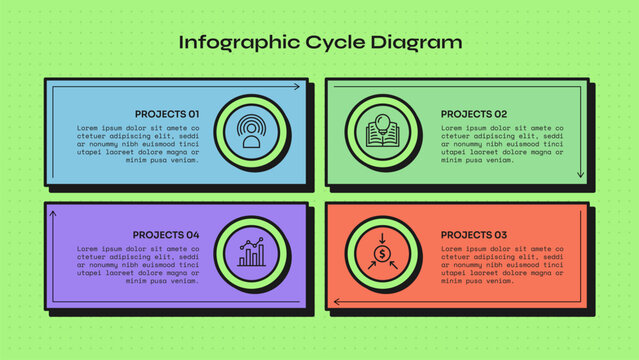 cycle infographic template with four point rectangle card clockwise arrow line circle ring layout, neobrutalism flat style