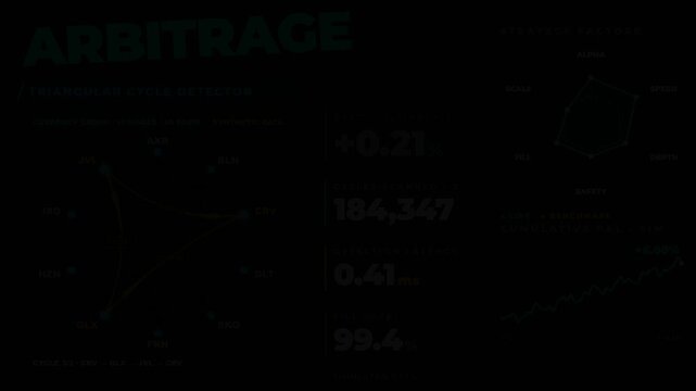 Arbitrage triangular crypto trading detector typography animation with live graph analytics and speed metrics display on dark screen.