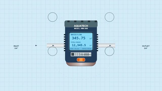 Digital Industrial Water Flow Meter for Liquid Measurement and Monitoring in Plumbing Systems
