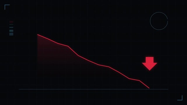 Corporate financial loss hud statistic chart downward trend