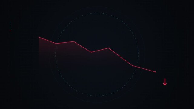 Corporate loss statistic chart animation down arrow hud digital ui