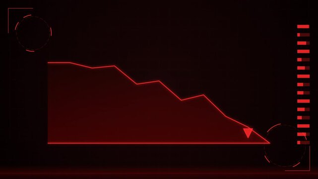 Corporate financial loss graph down arrow digital futuristic hud ui