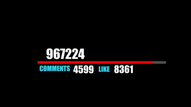 Like and comment count animation